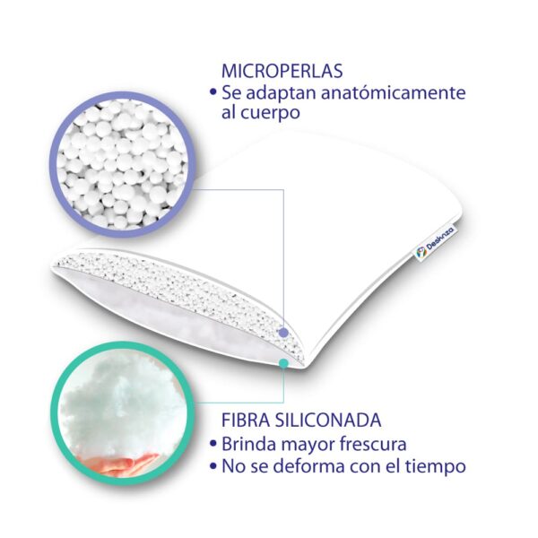 Combo de 2 Almohadas Duo Sense Firmesa Media + Juego de Cama 144 Hilos - Imagen 7