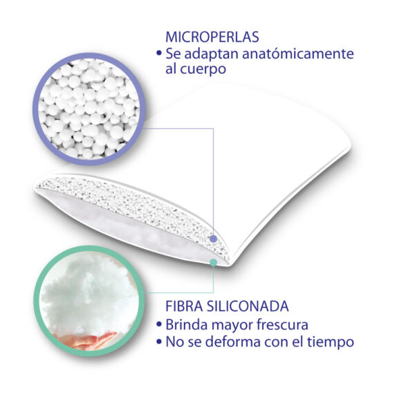 Combo 2 Almohadas Duo Sense + 1 Side Sleeper - Imagen 6